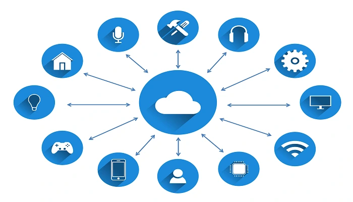 Migrate to Cloud