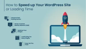 Read more about the article How to Speed up Your WordPress Site or Loading Time