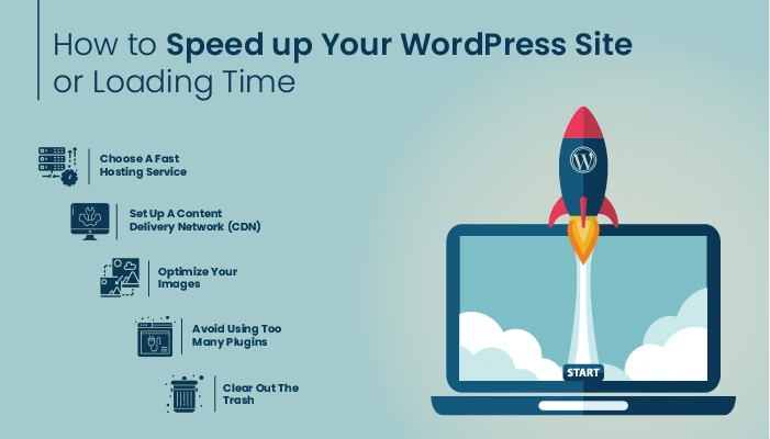 You are currently viewing How to Speed up Your WordPress Site or Loading Time