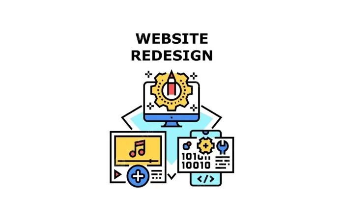 Prepare Your Website Redesign ROI